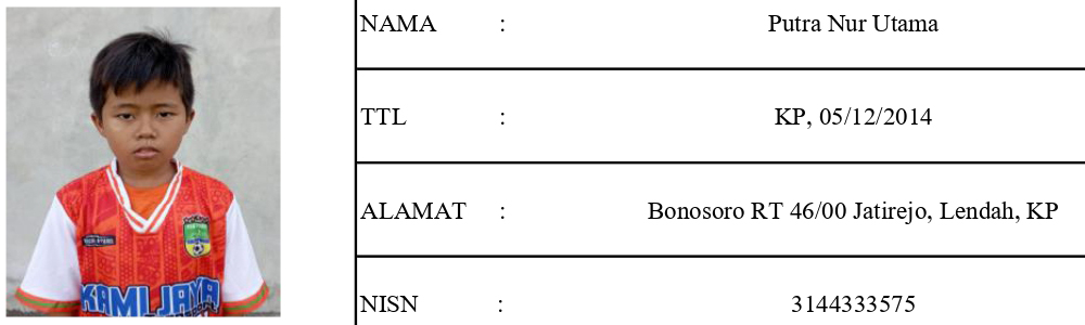 Putra Nur Utama