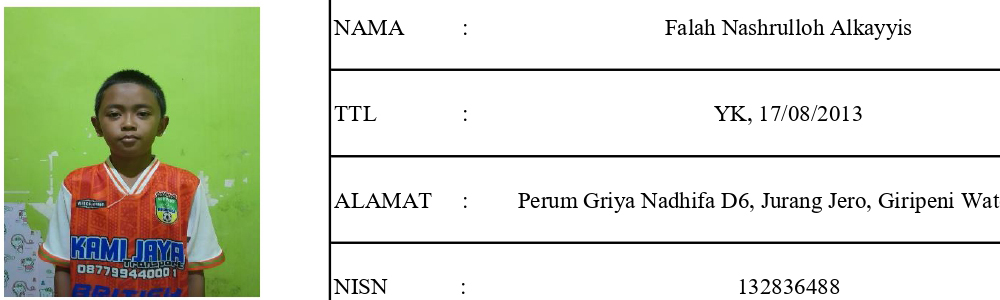 Falah Nashrulloh Alkayyis