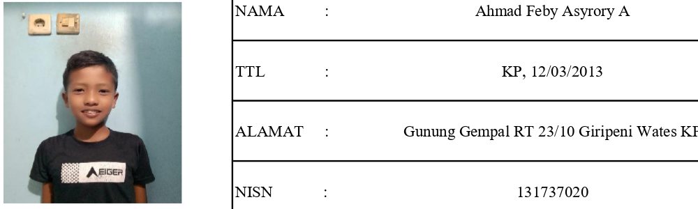 Ahmad Feby Asyrory A
