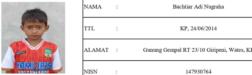 Bachtiar Adi Nugraha