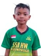 Ahnaf Raka Surya Bakti