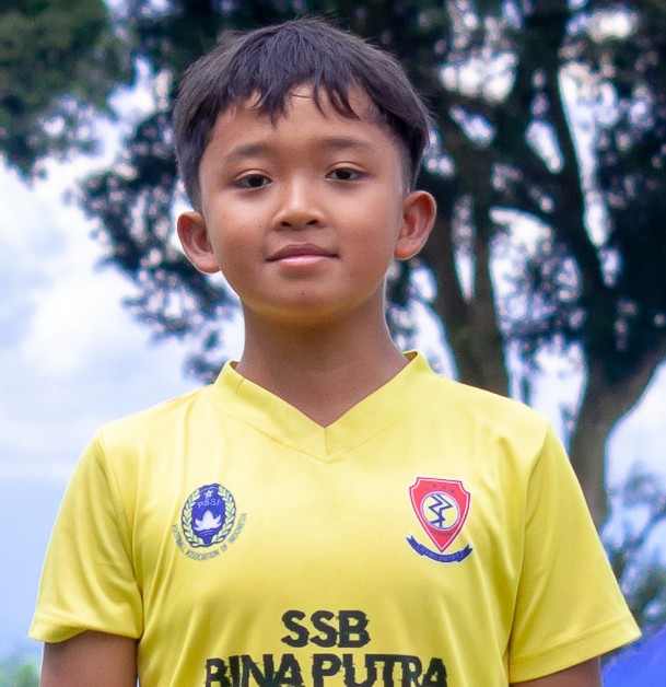 Billy Abrizam Aziz